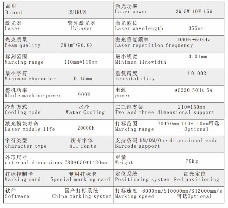 靜態(tài)光纖激光噴碼機(jī)