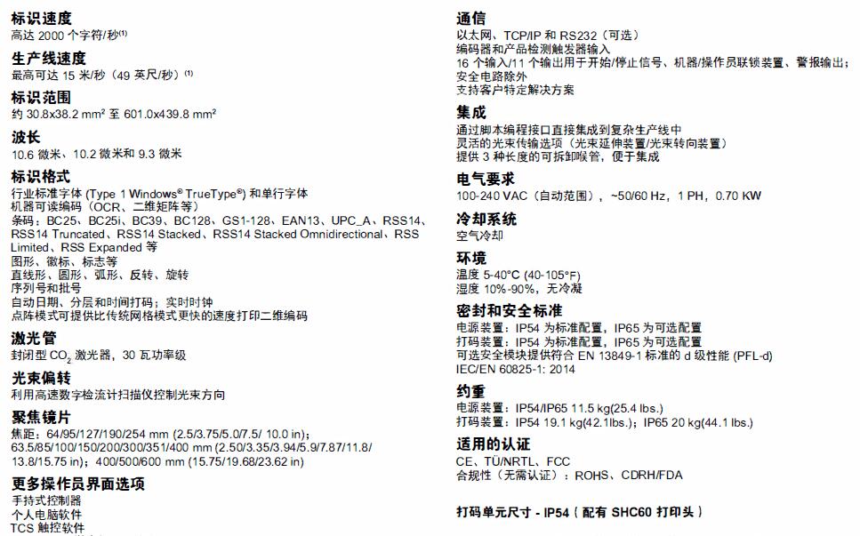 RX2000系列參數(shù)